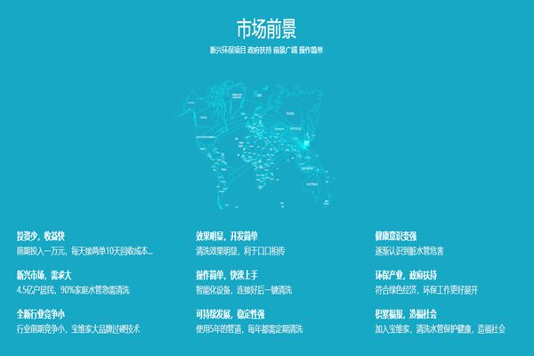 清洗水管項(xiàng)目